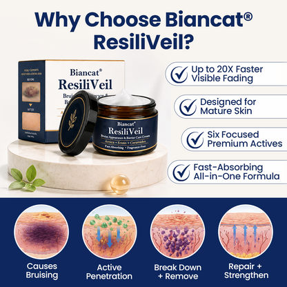 ResiliVeil Bruise Appearance Barrier Care Cream
