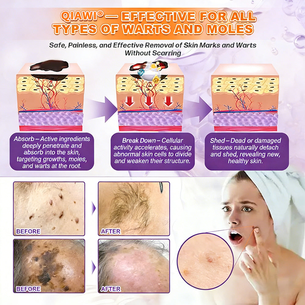 Made and Shipped from USA 🍁 QIAWI® Biotin 10-in-1 Skin Restoration Cream – Last Day Promotion: 75% OFF