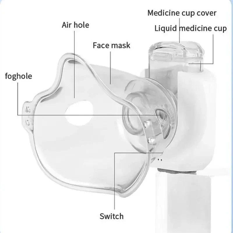 Portable Handheld Mesh Nebulizer for Adults & Children – Compact, Quiet & Easy-to-Use Respiratory Mist Inhaler