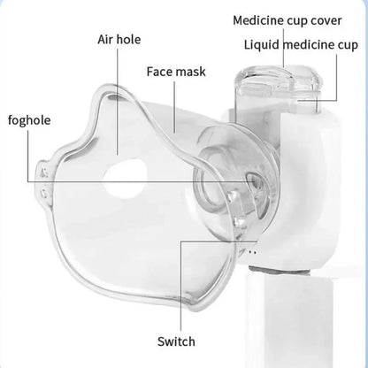 Portable Handheld Mesh Nebulizer for Adults & Children – Compact, Quiet & Easy-to-Use Respiratory Mist Inhaler