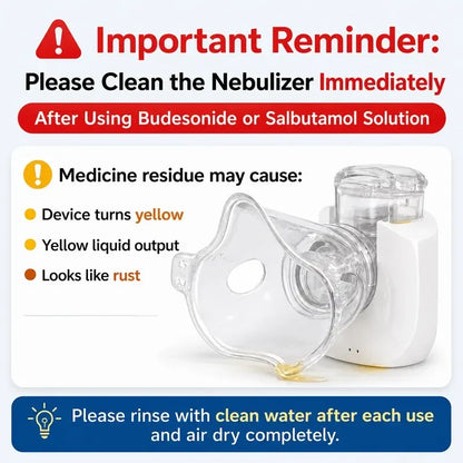 Portable Handheld Mesh Nebulizer for Adults & Children – Compact, Quiet & Easy-to-Use Respiratory Mist Inhaler
