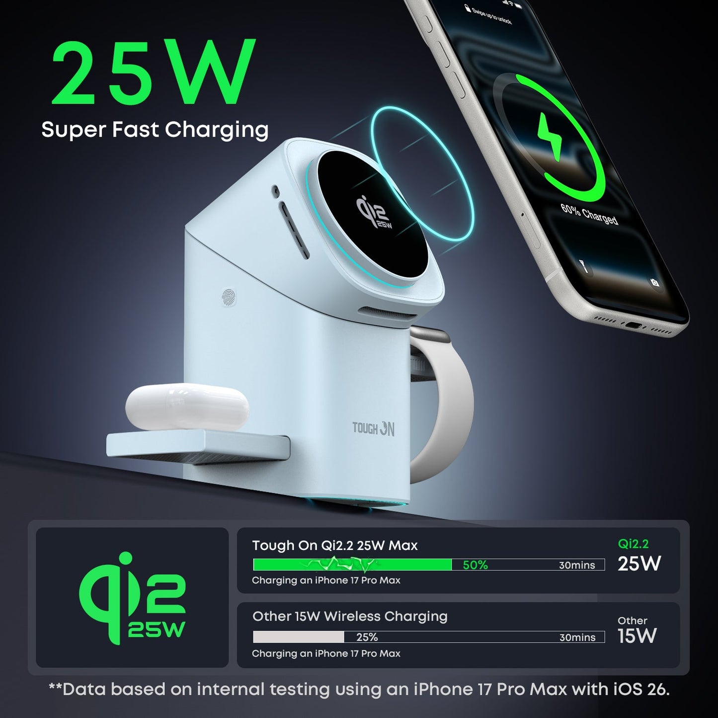 Tough On MagPro Qi2 25W 3-in-1 Wireless Charger