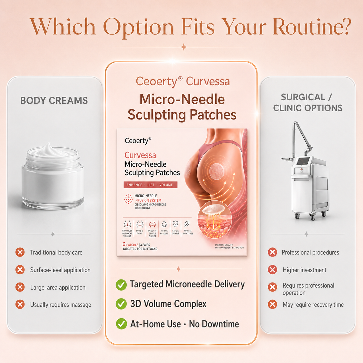 Micro-Needle Firming Patches: Reverse the Flattening Caused by Sitting For Visibly Firmer, Lifted Curves In 4 Weeks, No Surgery