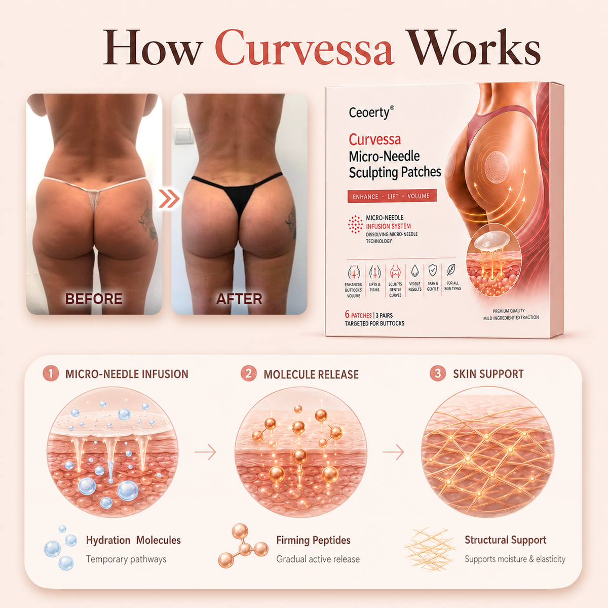 Micro-Needle Firming Patches: Reverse the Flattening Caused by Sitting For Visibly Firmer, Lifted Curves In 4 Weeks, No Surgery