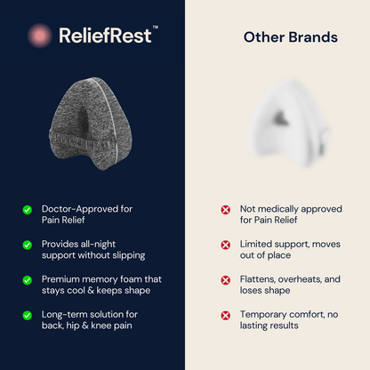 Reliefrest™ Align Pillow