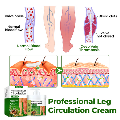 Timilk® Professional Leg Circulation Cream – Soothes Tired, Achy Legs, Relieves Muscle Tension & Supports Everyday Leg Comfort