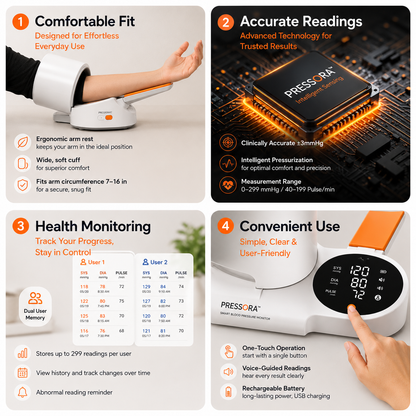 Pressora - Arm Tube Smart Blood Pressure Monitor Device