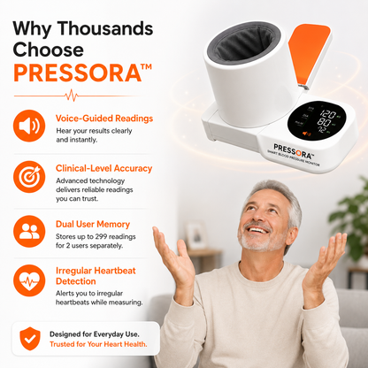 Pressora - Arm Tube Smart Blood Pressure Monitor Device
