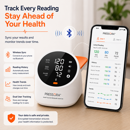 Pressora - Arm Tube Smart Blood Pressure Monitor Device
