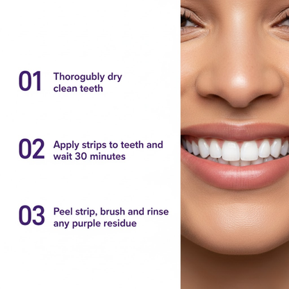 SmileV34™Whitening Strips: ‘’The Fast Track to a Stunning Smile! 42 in a box