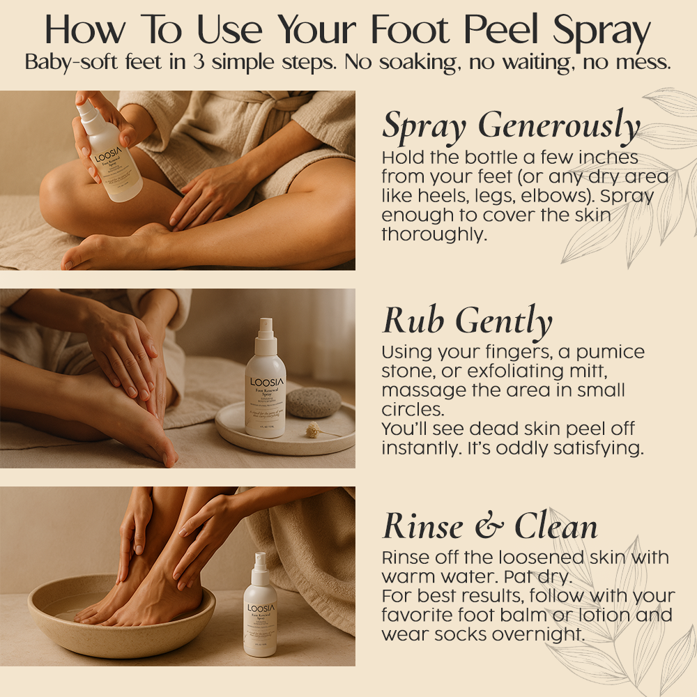 LOOSIA Foot Renewal Spray