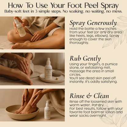 LOOSIA Foot Renewal Spray