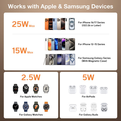Tough On MagMore Qi2.2 25W 4-in-1 Wireless Charger