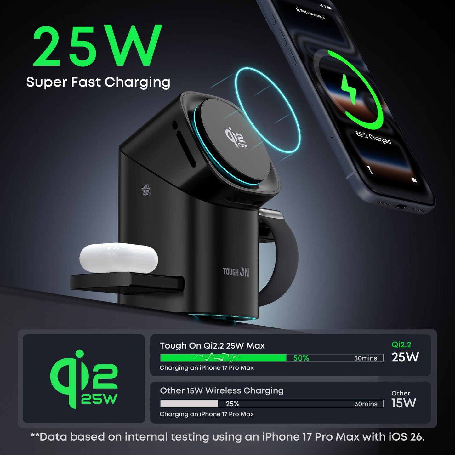 Tough On MagPro Qi2 25W 3-in-1 Wireless Charger