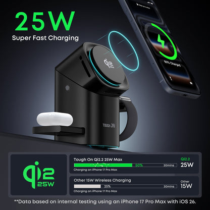 Tough On MagPro Qi2 25W 3-in-1 Wireless Charger