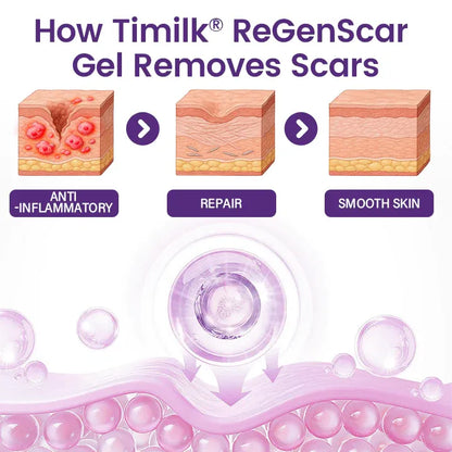 Timilk® ReGenScar Stem Cell Scar Gel - Advanced Skin Repair Formula for Acne, Stretch Marks & Surgical Scars | Fast Healing & Smooth Skin Care