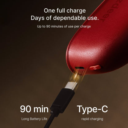 Zdeer Facial Care Device